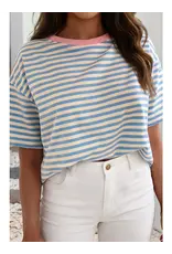 Brandy Blue Stripe Shirt