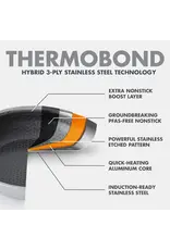 Green Pan Spectra Thermobond Hybrid Ceramic Nonstick 10-Piece Cookware Set