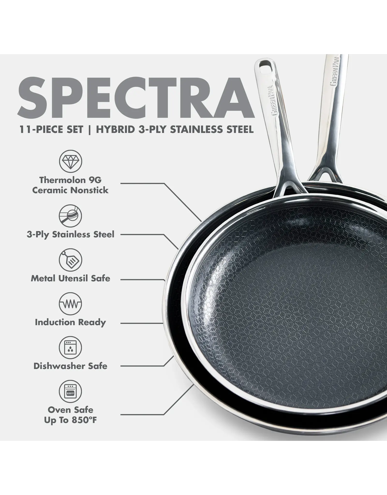Green Pan Spectra Thermobond Hybrid Ceramic Nonstick 10-Piece Cookware Set