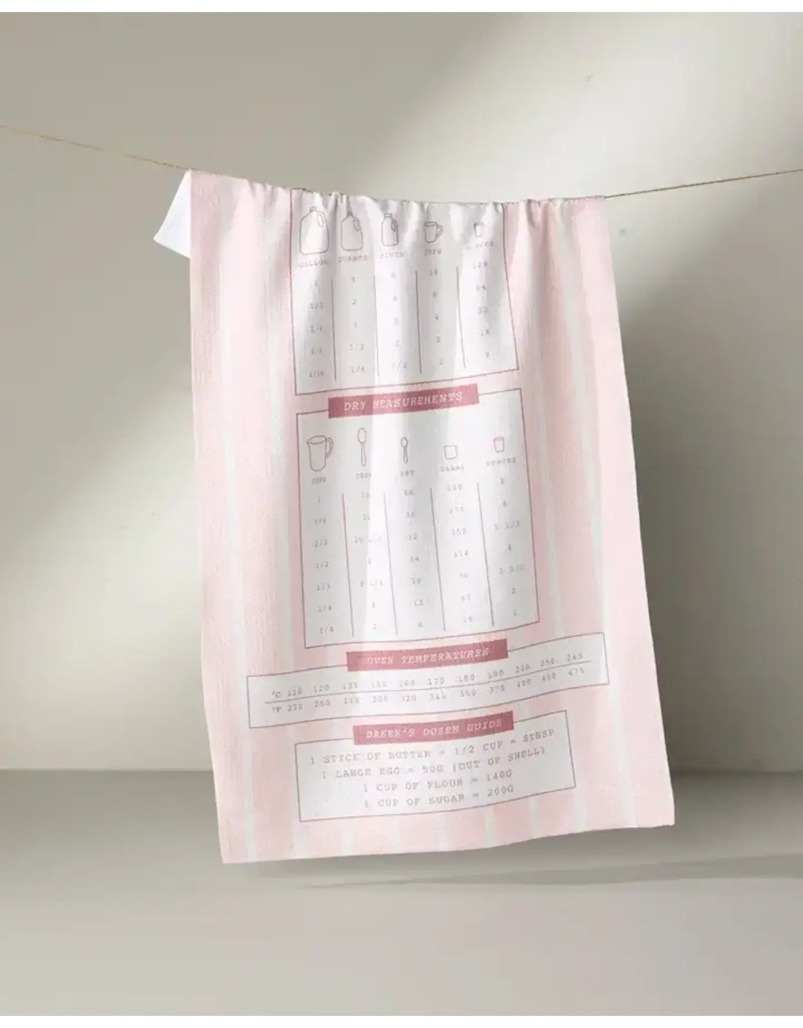 Geometry Cheat Sheet Tea Towel