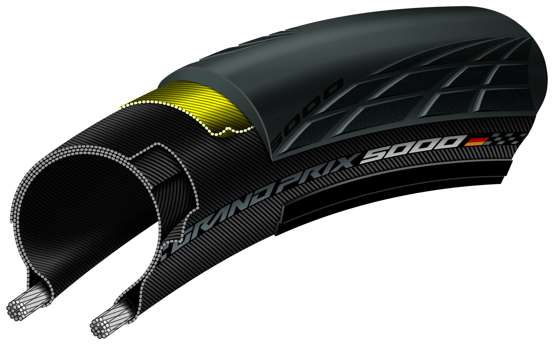 CONTINENTAL Grand Prix 5000 700x23 Black Chili