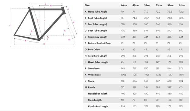 ALL-CITY Cosmic Stallion frame only -