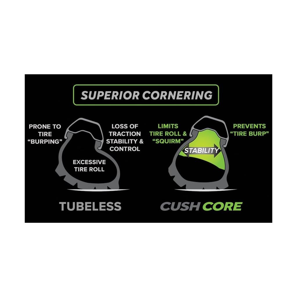 CUSHCORE Single Tubeless Tire Insert - 29"