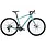 KONA BICYCLES Ouroboros CR/DL