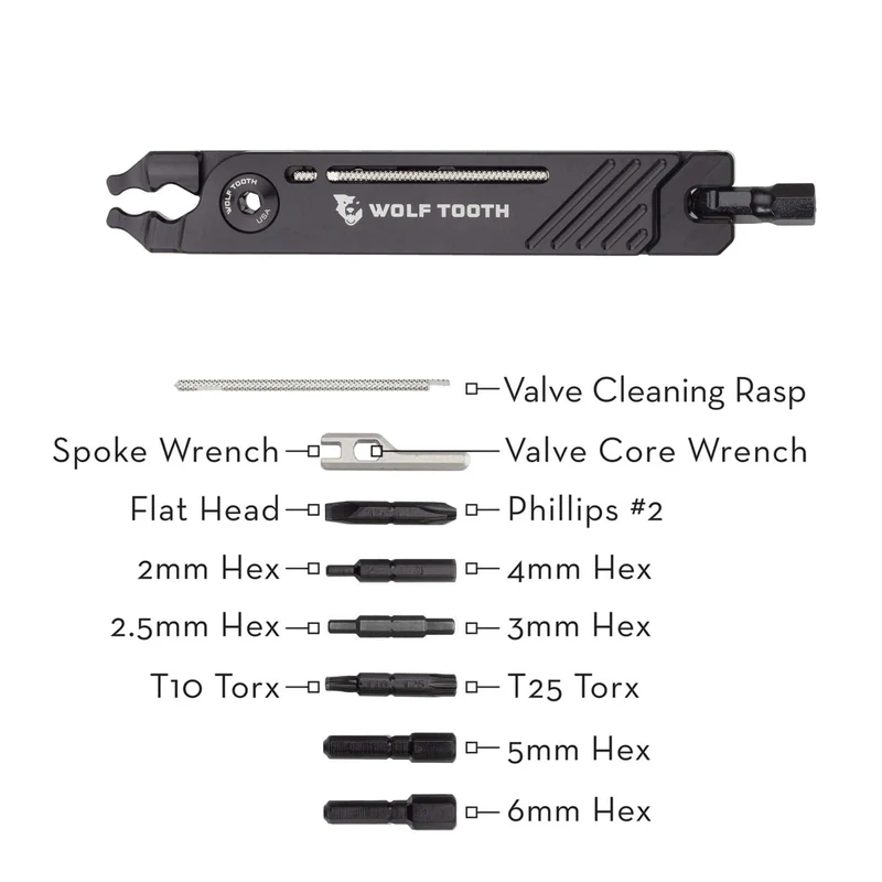 WOLF TOOTH Components 8-Bit Pack Pliers - Black