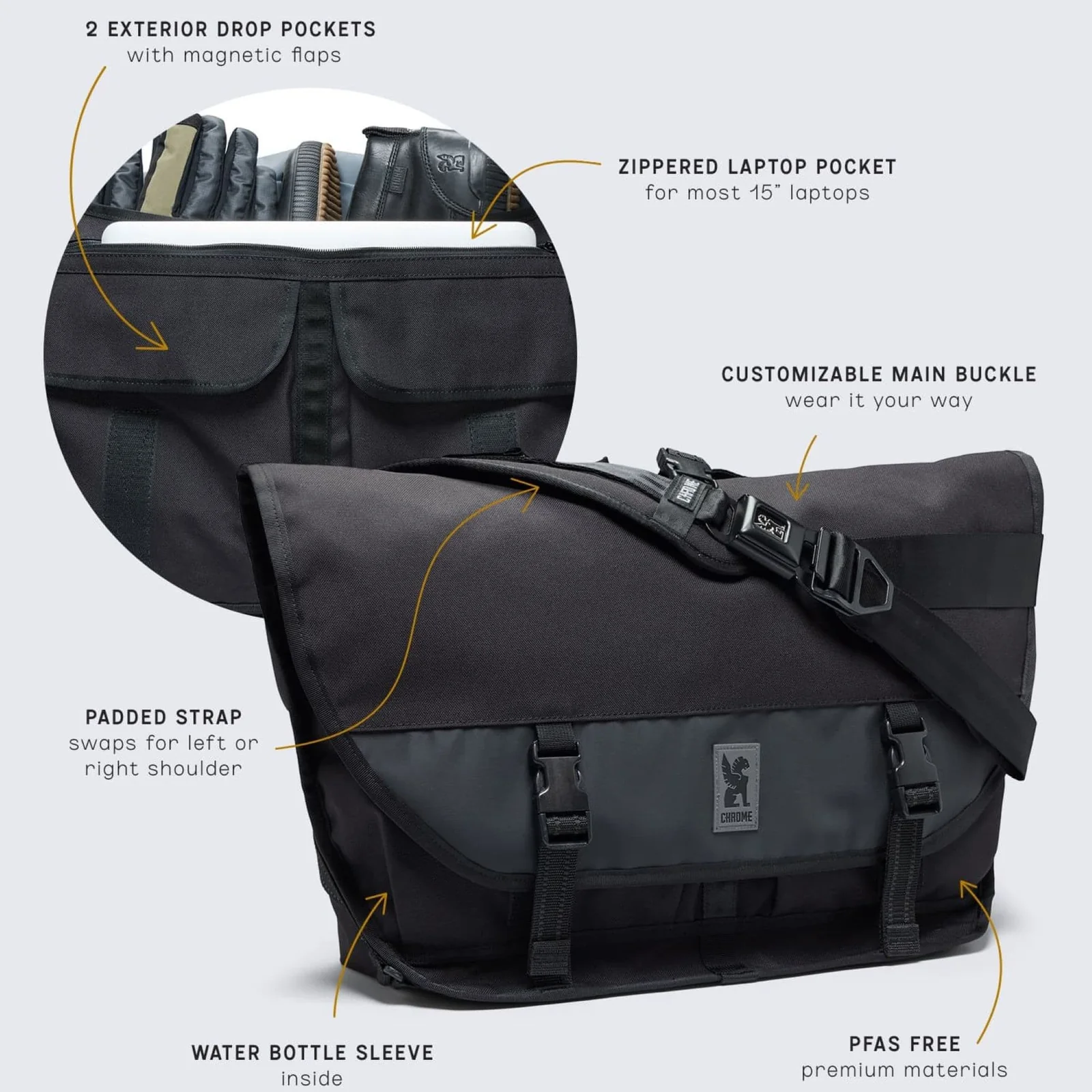 CHROME INDUSTRIES Citizen 24L Messenger Bag - Black