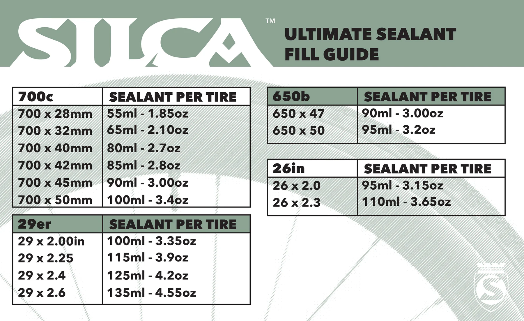 SILCA Ultimate Sealant 2.0 - 500ml