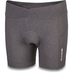 DAKINE WMN Comp Liner Short