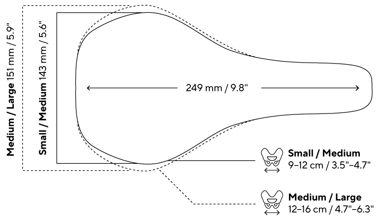 ERGON SR Allroad Comp | Men's