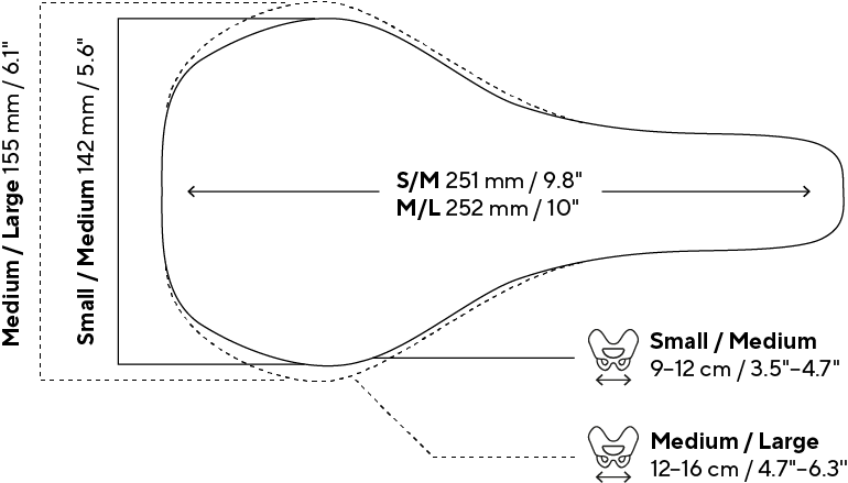 ERGON SR Allroad | Women