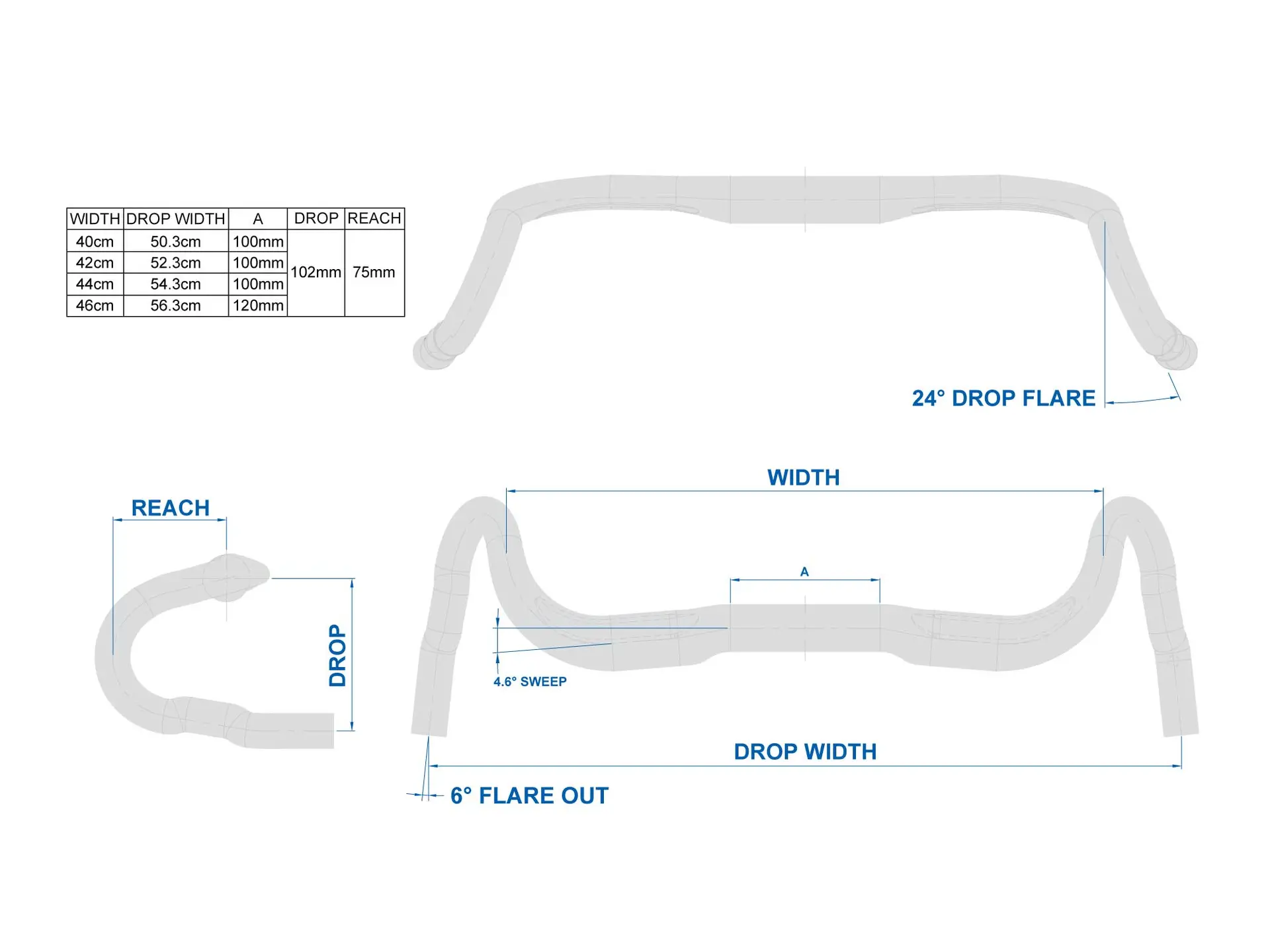 RITCHEY Comp Venturemax