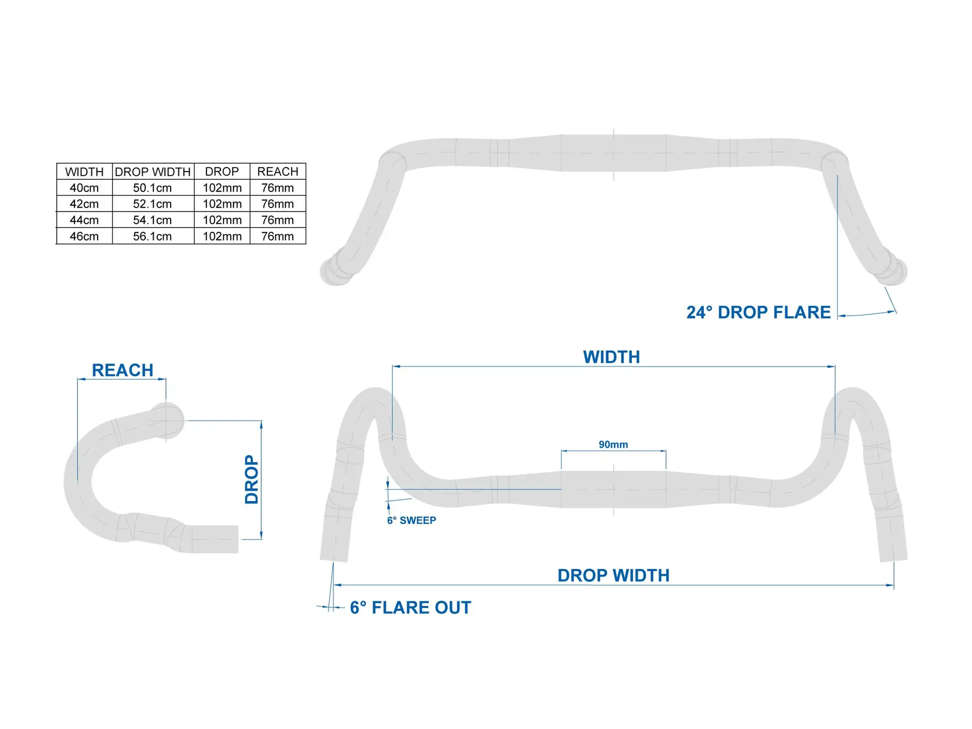 RITCHEY Classic Venturemax