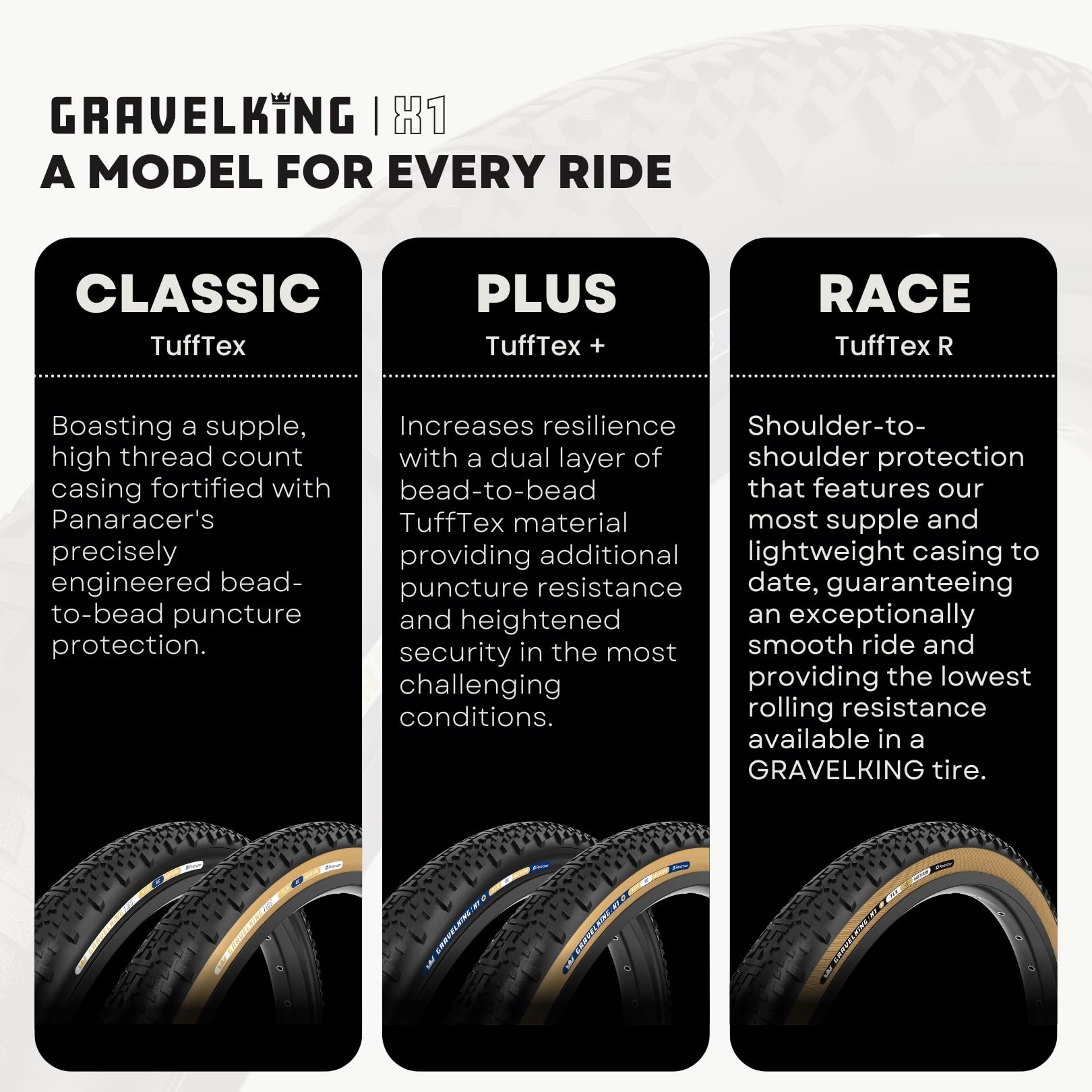 PANARACER Gravelking Tire - X1+
