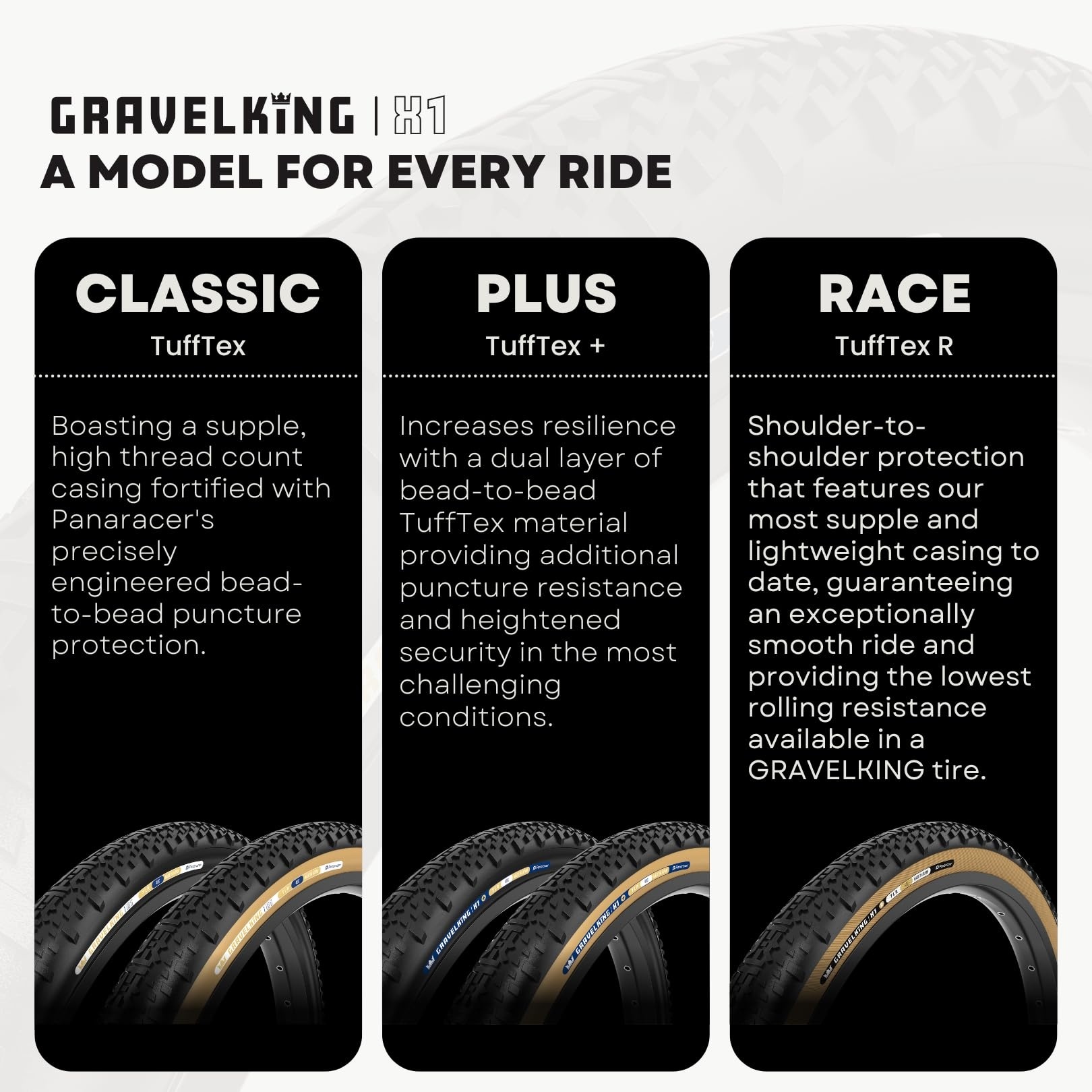 PANARACER Gravelking ZX Tire - Classic Casing