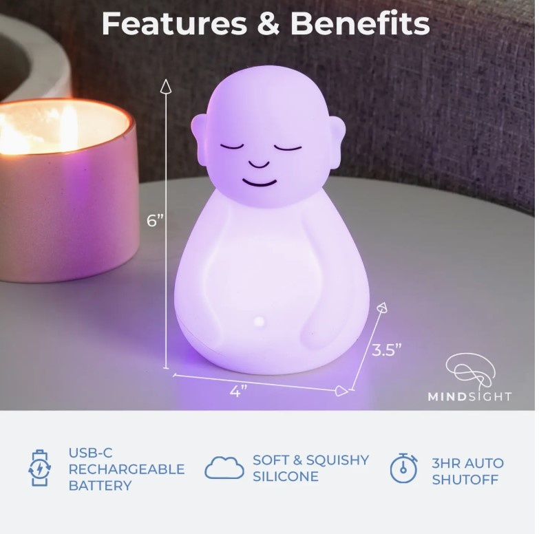 Mindsight Breathing Buddha