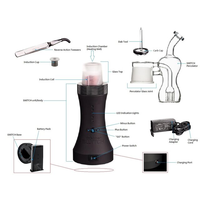 DR DABBER DR DABBER SWITCH KIT