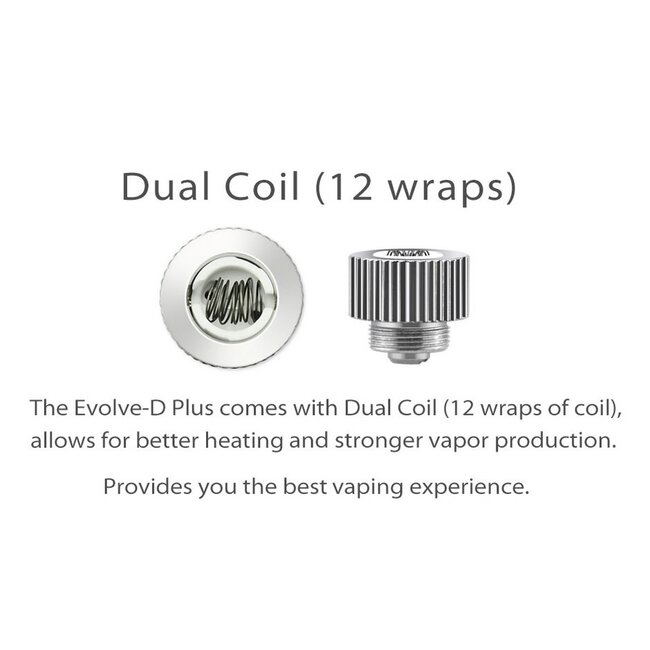 YOCAN YOCAN EVOLVE D PLUS DRY HERB  COIL(5 PCS)