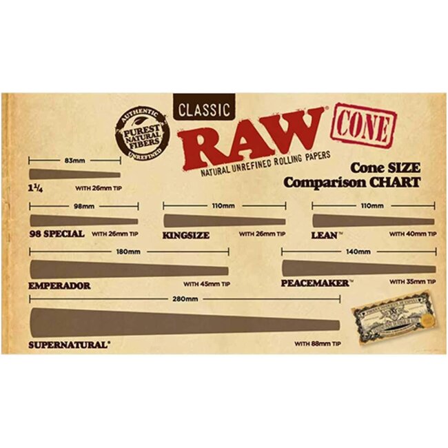 RAW RAW PRE-ROLLED CONE – SUPERNATURAL