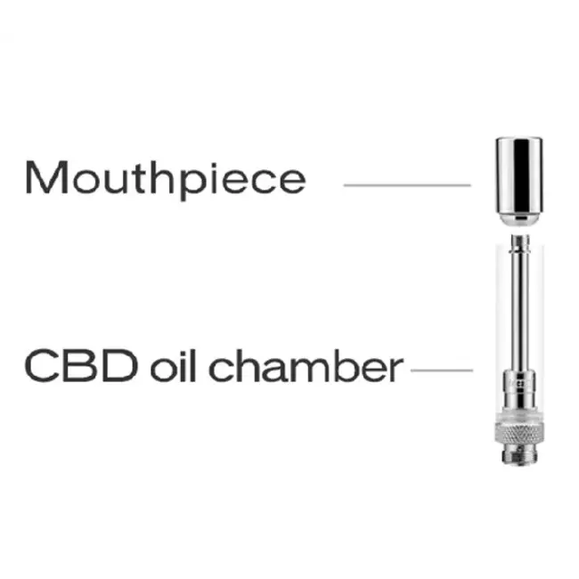 YOCAN YOCAN HIVE 2.0 / HIVE  CONCENTRATED ATOMIZER