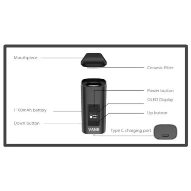 YOCAN YOCAN VANE KIT