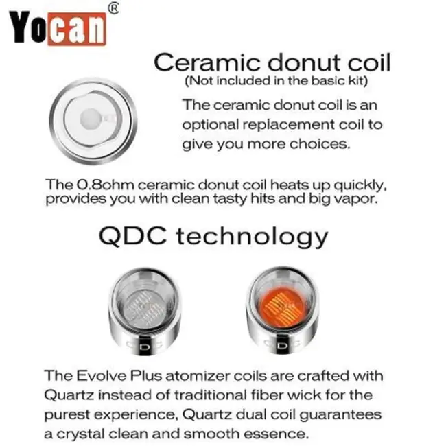 YOCAN YOCAN NYX DUAL QUARTZ COIL(5 PCS)