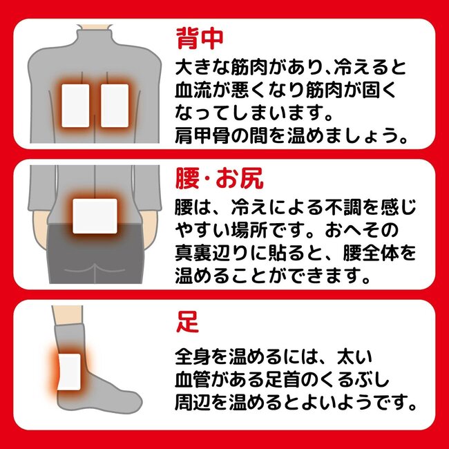 Kincho KINCHO HEAT PADS