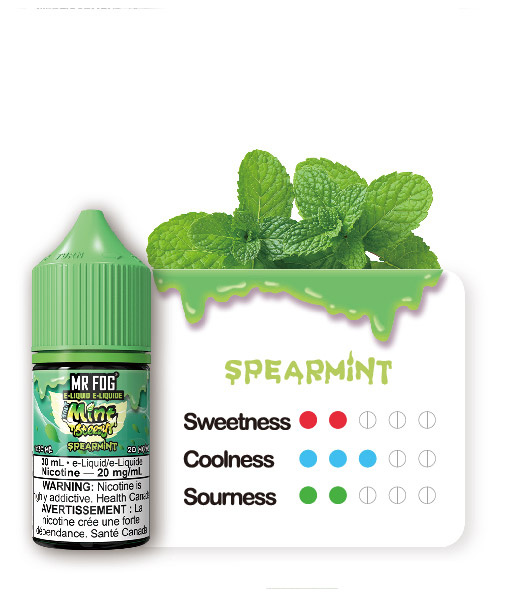 how much is elf bar vape Mighty Mint by Cali Juice 30ML ⋆ $15.99 ⋆ 100% Authentic main image 1
