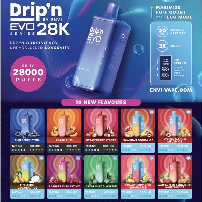 DRIPIN DRIP'N EVO SERIES 28K