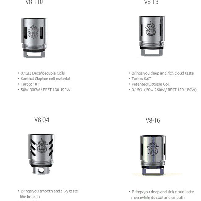 SMOK SMOK V8 REPLACEMENT COIL(3 PACK)