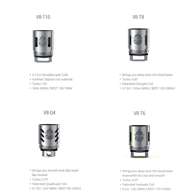 SMOK SMOK V8 REPLACEMENT COIL(3 PCS)