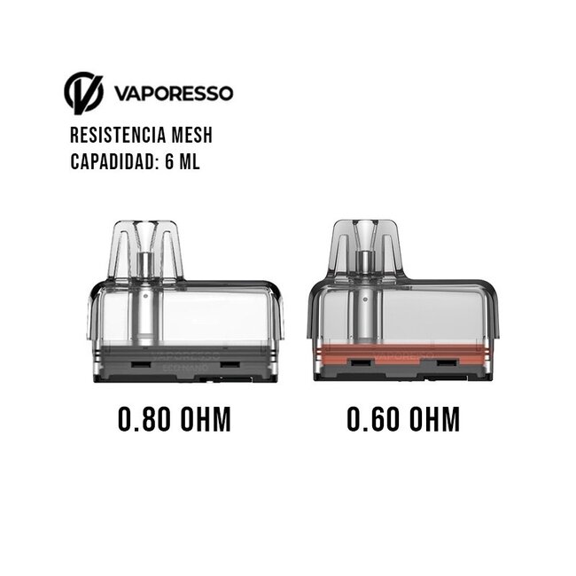 VAPORESSO VAPORESSO ECO NANO REPLACEMENT POD(2 PCS)