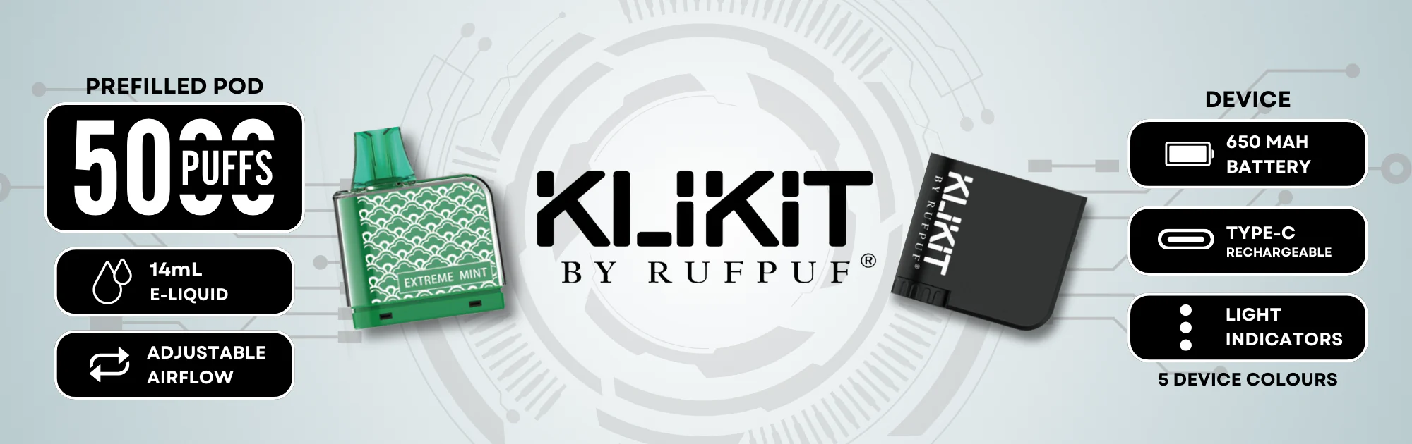 The Ultimate Guide to the RufPuf Klikit 5000 Puff Disposable: Your New Favorite Vaping Device!