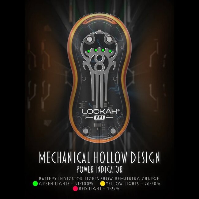 LOOKAH LOOKAH FF1 RACECAR VARIABLE VOLTAGE 510 -V1174