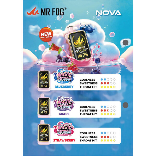 MR FOG MR FOG NOVA MAGIC COTTON 36K DISPOSABLE
