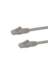 Startech Startech 75ft CAT6 Ethernet Cable 100W PoE, Gray