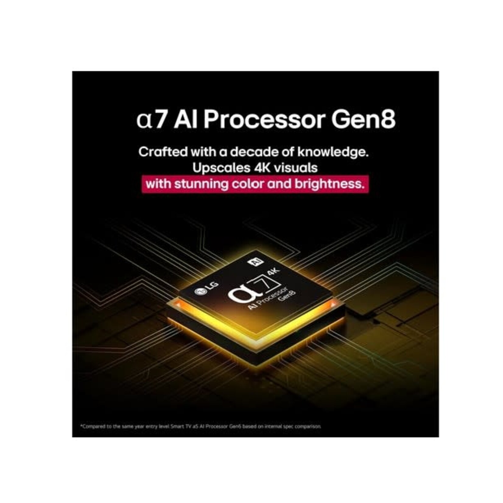 LG LG NANO 80 Series 75 Inch Television