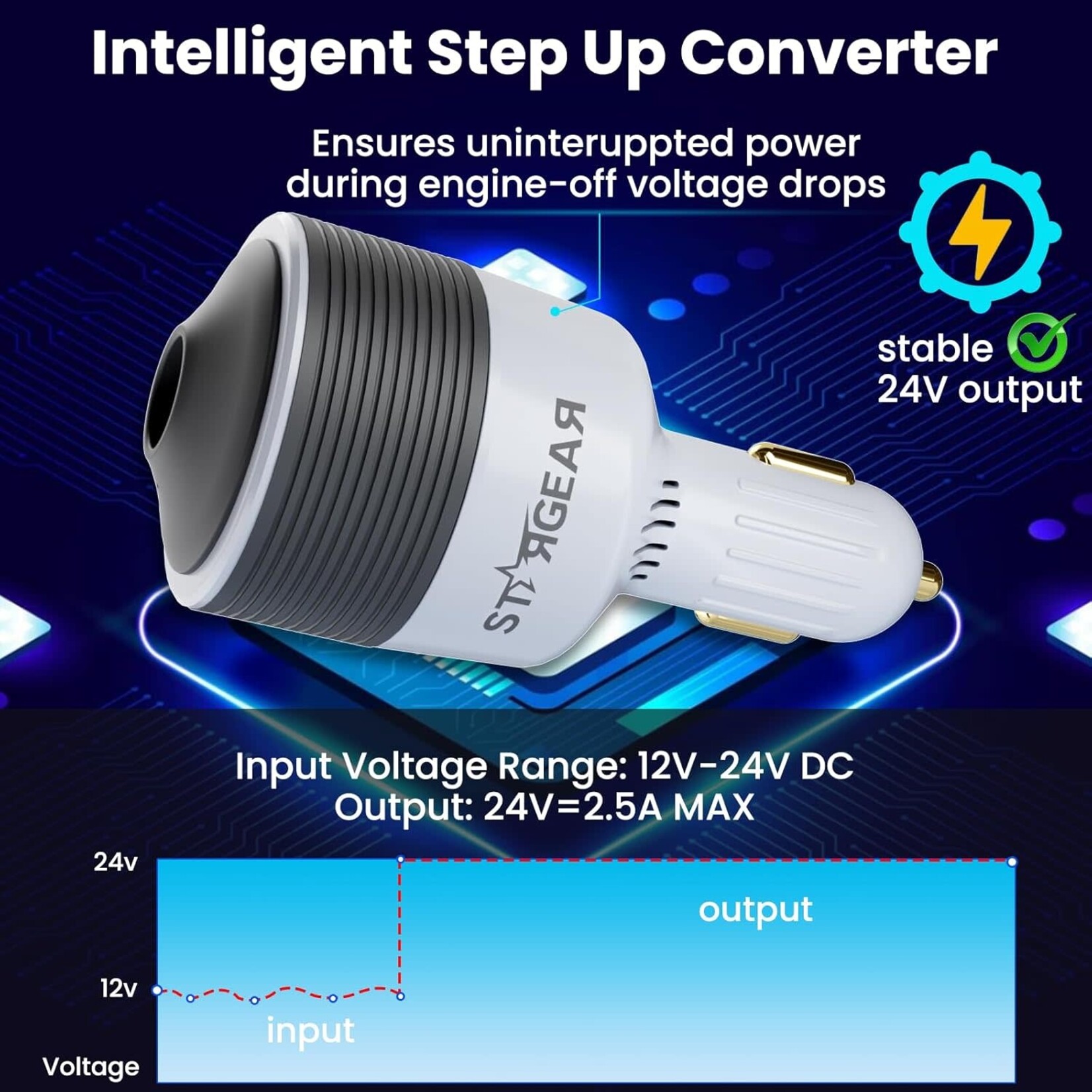 Starlink Mini Car Adapter - 12V to 24V DC Step Up Converter with 60W Car Cigarette Lighter Adapter