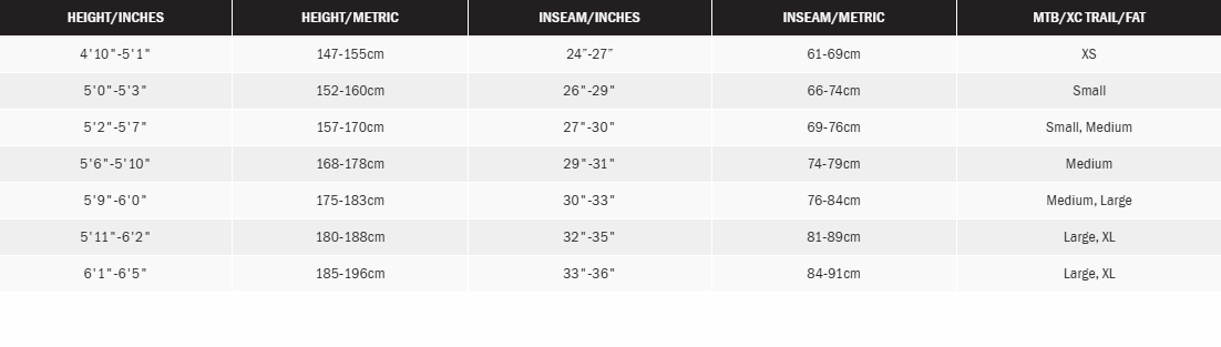 Kona unit size guide hotsell