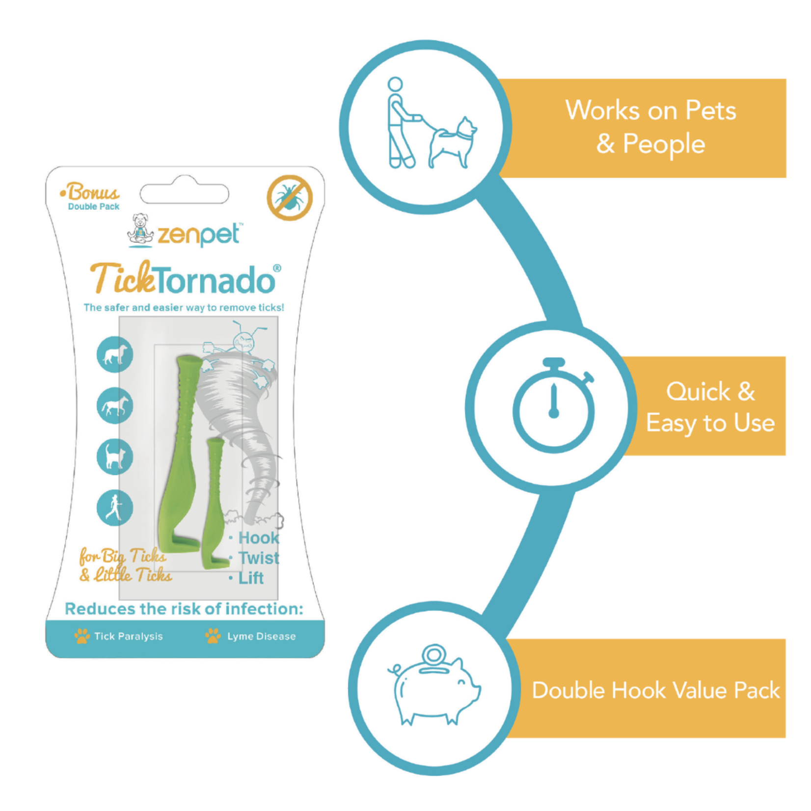 Zenpet Tick Tornado