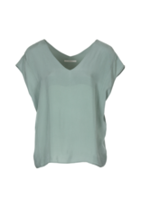 HUMANOID DIFF TOP