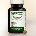 Standard Process Renafood 180T