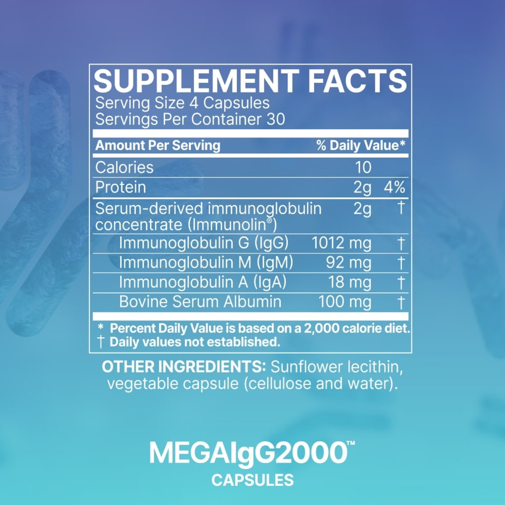 Microbiome Labs MegaIgG2000