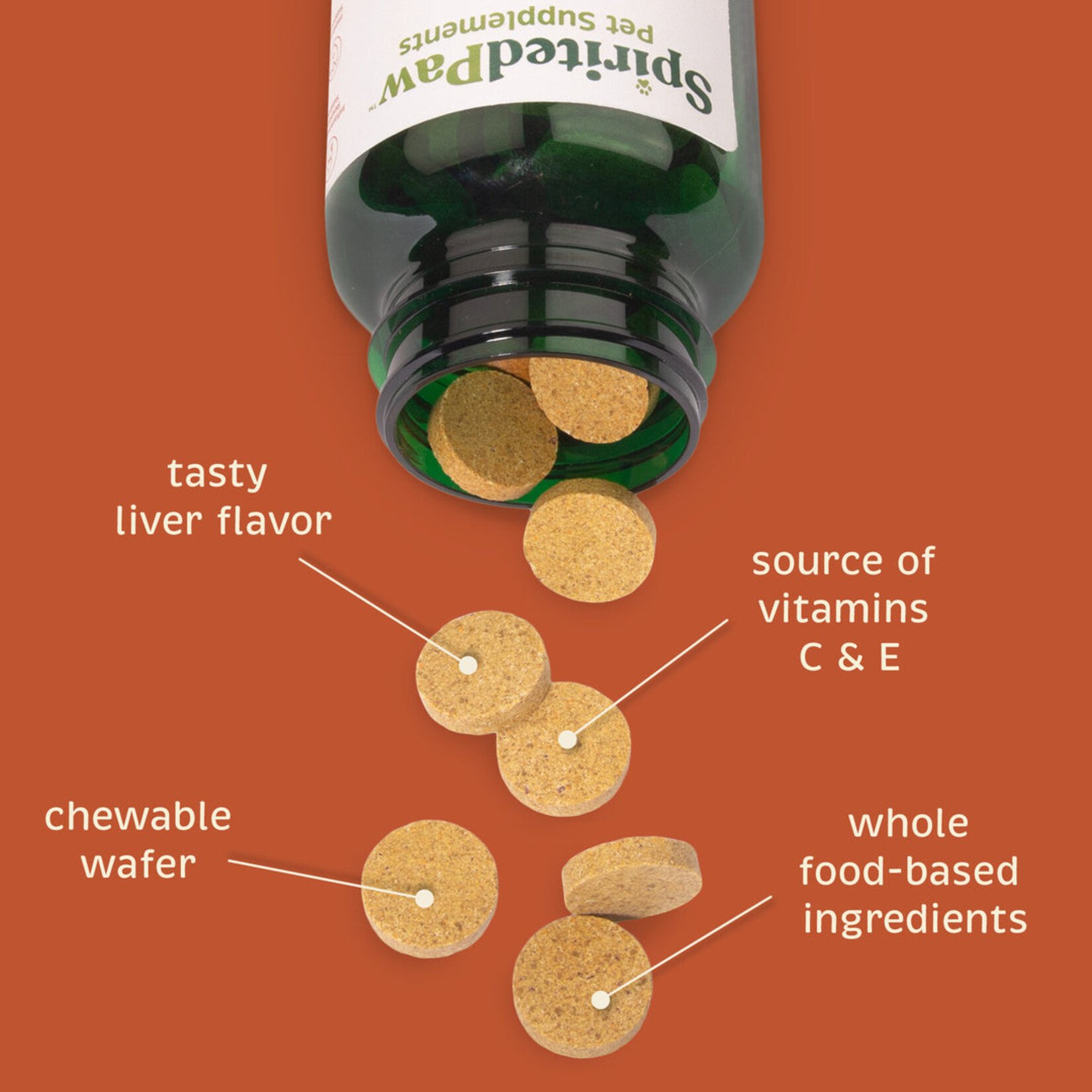 Standard Process Spirited Paw Joint + Mobility