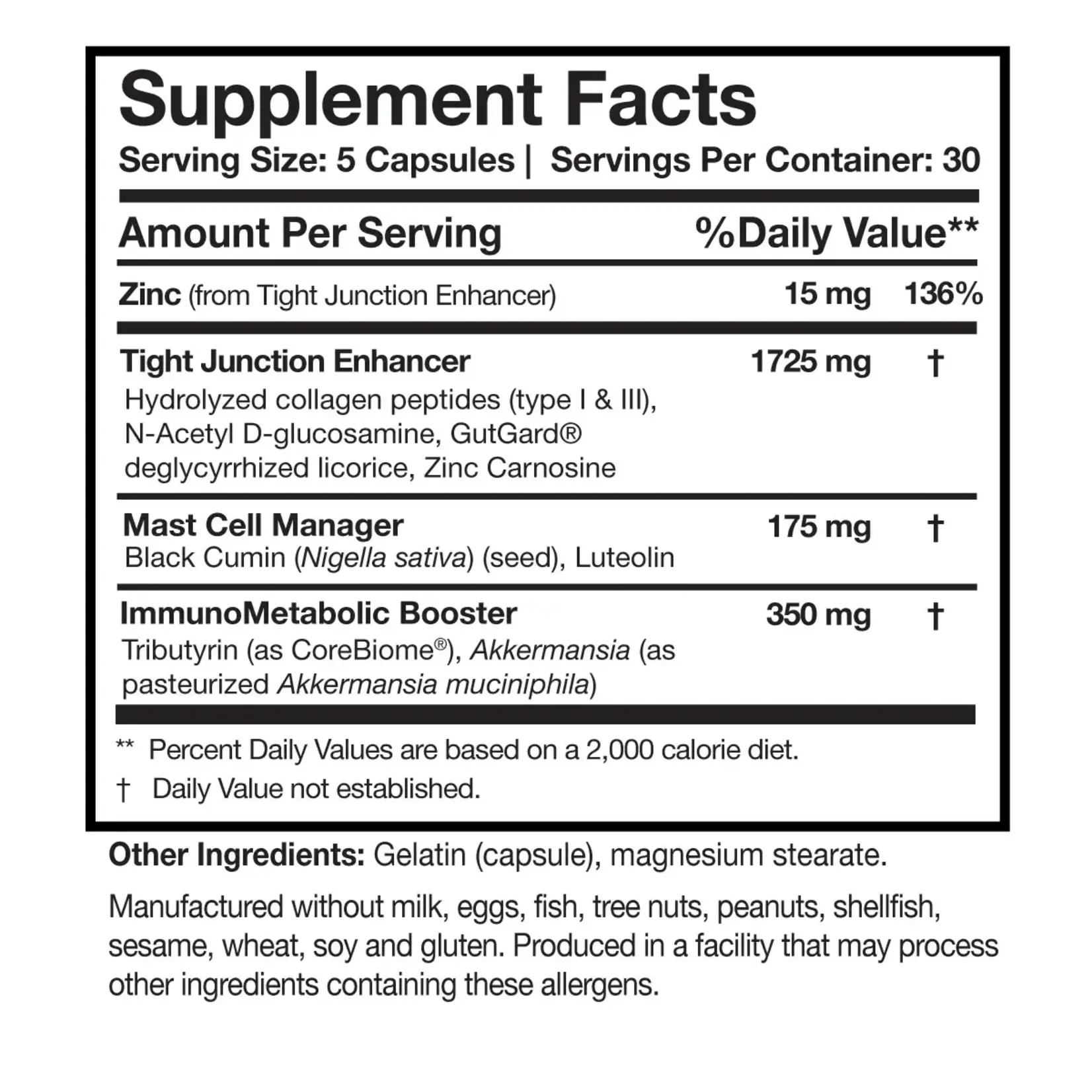 Researched Nutritionals RenewGut Thrive