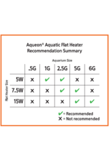 Aqueon AQUEON Aquatic Flat Heater