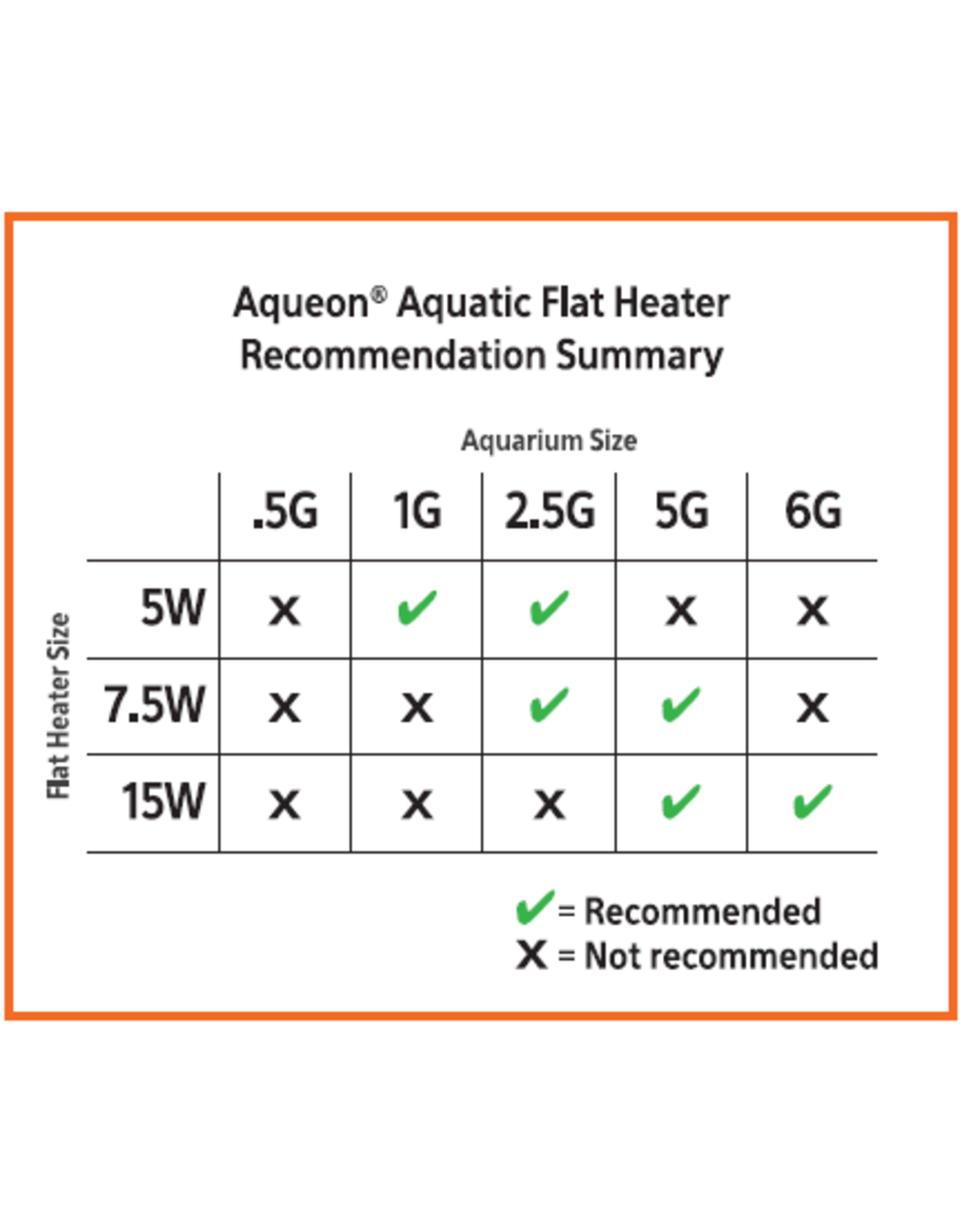 Aqueon AQUEON Aquatic Flat Heater