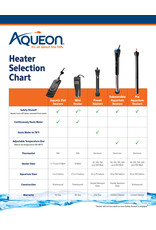 Aqueon AQUEON Aquatic Flat Heater