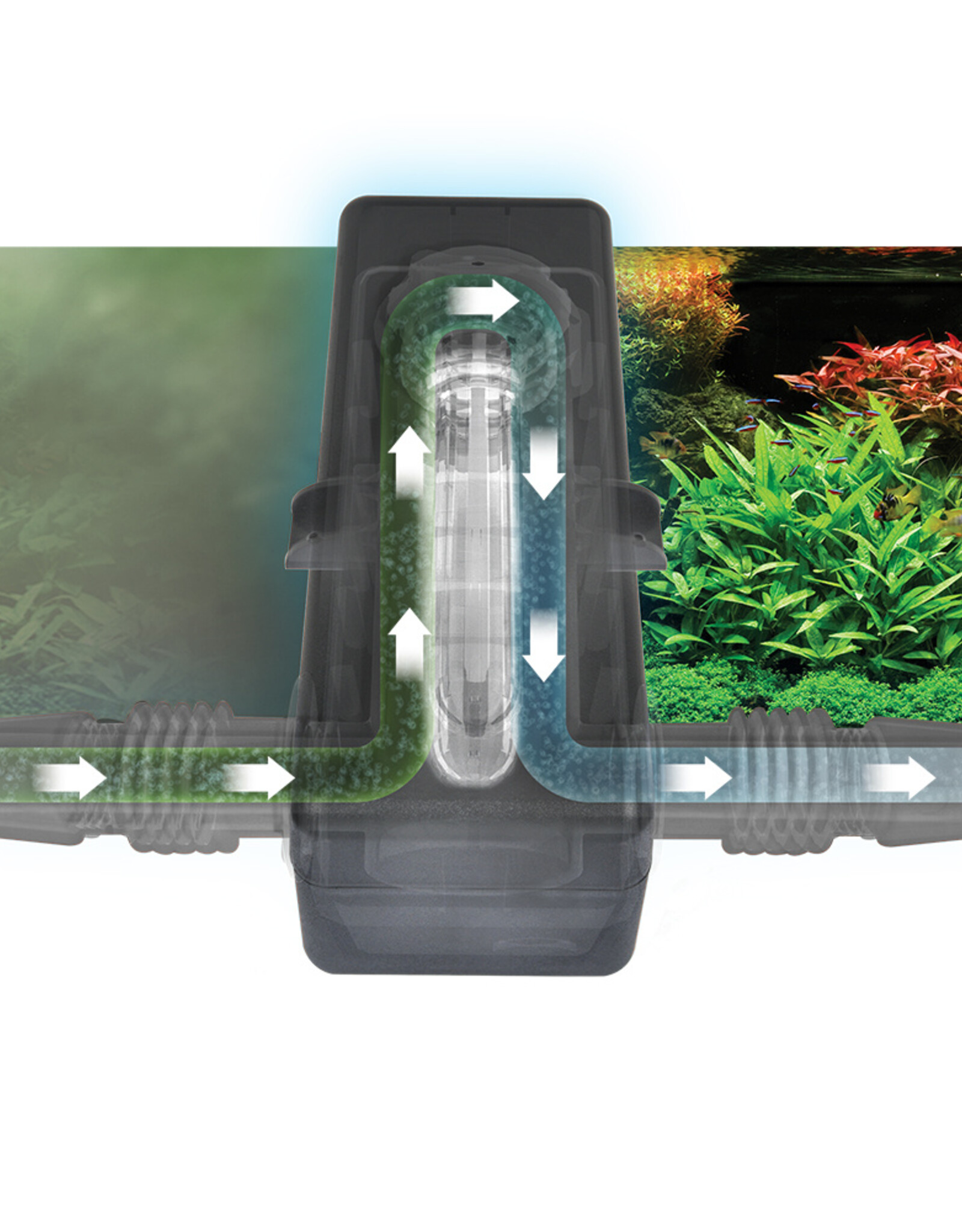 Fluval FLUVAL In-Line UVC Clarifier
