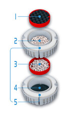 Fluval FLUVAL Canister Filter FX Series