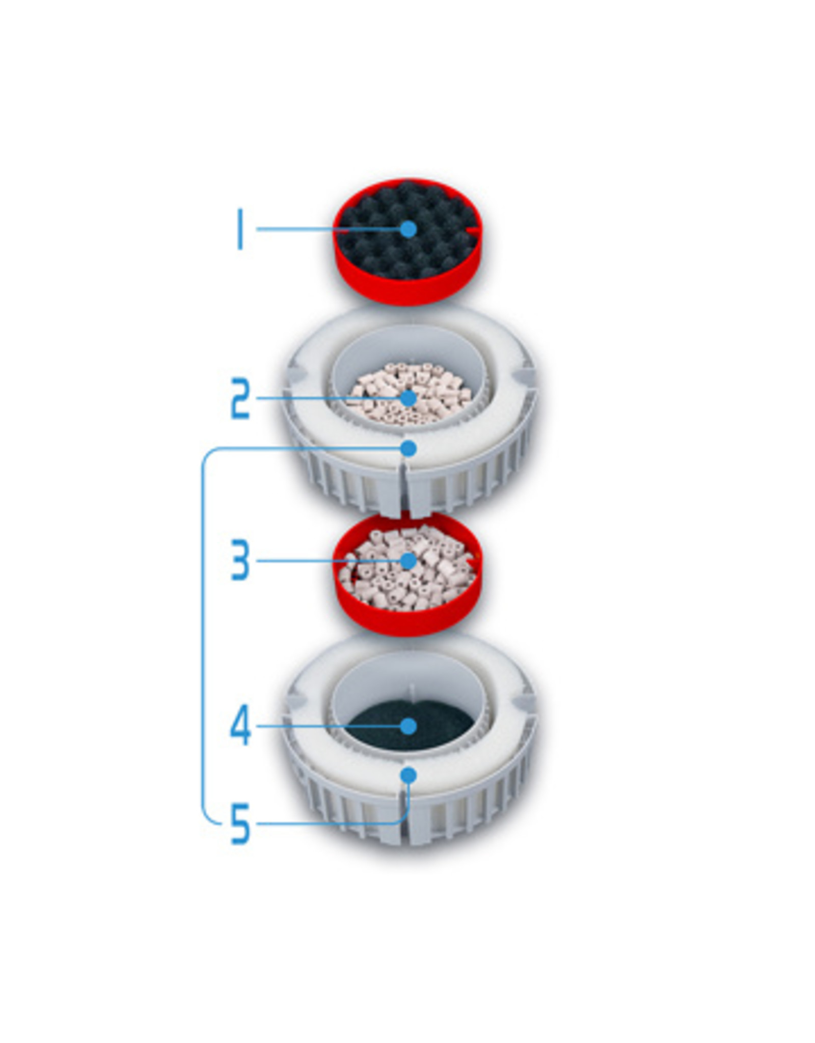 Fluval FLUVAL Canister Filter FX Series